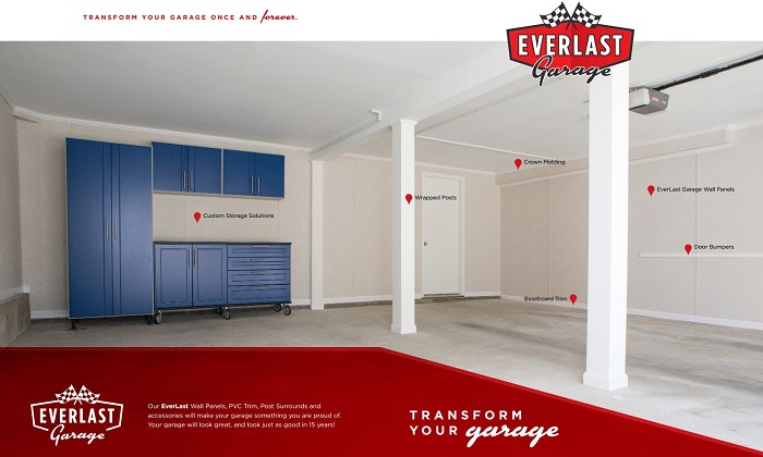 garage finishing system